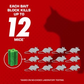 Tomcat Mouse Killer Disposable Station for Indoor/Outdoor Use - Child & Dog Resistant, 2 Stations with 1 Bait Each