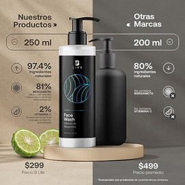 Jabón Facial de 250 ml con más de 97% de Ingredientes Naturales. Limpiador de Rostro con Extracto de Bergamota, Vitamina E, Vitamina C y Aceite de Coc