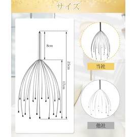 YIBOOOM Scalp Massager, 2 Toes 20 Finger Handheld Head Massage Tool, Stimulates Point Stimulation, Pleasure of Scalp, Refreshes Your Head, Promotes Blood Circulation, Stress Relief