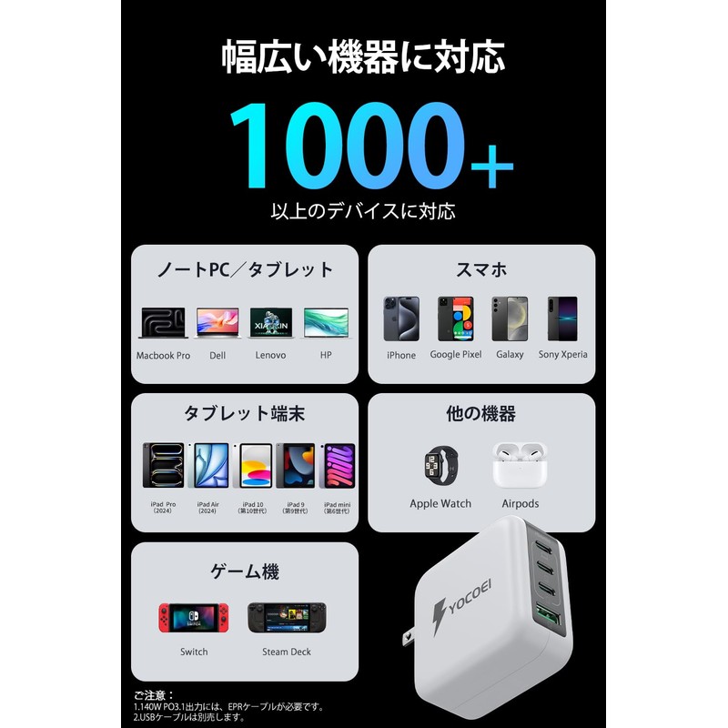 YOCOEI 140W PD Charger, World's Smallest 4-Port USB Rapid Charger