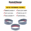 ZLS SweatAway® Performance Headband (Single) Sweat-Deflecting Channel Barriers Low-Profile Anti-Slip