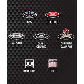 Pyrolux 11851 Skillet with Maple Tray Black, 13.5 cm Diameter