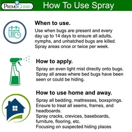 Premo Guard Bed Bug Killer Spray 24 oz - University Tested 100% Kill Rate - Natural Non Toxic, Stain & Scent Free - Kill Bedbugs & Mites On Bed & Blankets, Furniture, Clothing - Child & Pet Safe