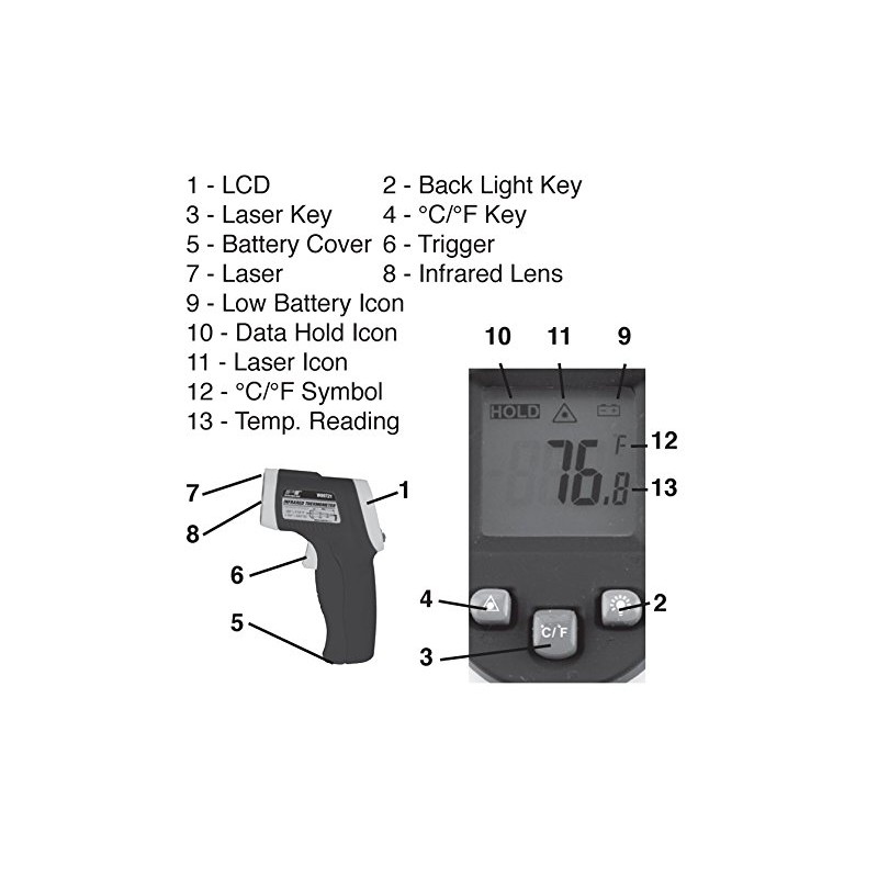 Performance Tool W89721 Non-Contact Digital Laser Infrared Thermometer, Orange and