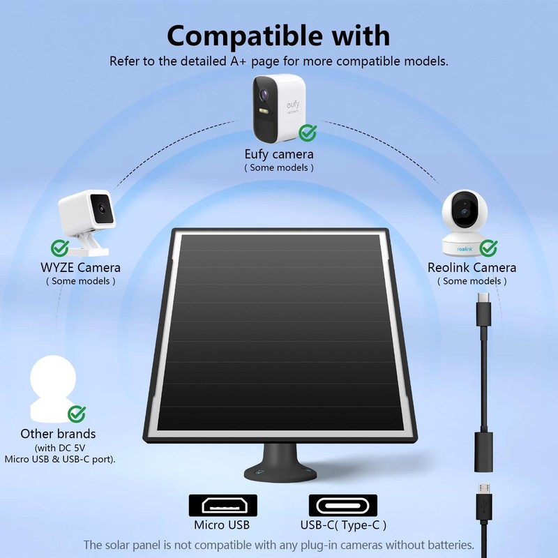 8W Solar Panel for Outdoor Security Camera, 5V Micro USB&