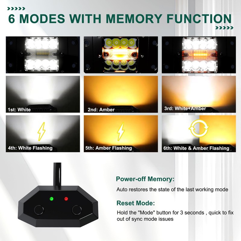 ASLONG 4PCS 5Inch LED Flush Mount 6 Modes Amber/White Flasing