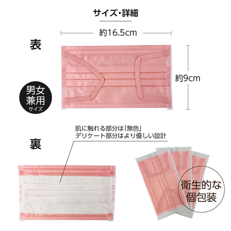 iSDG SPUN MASK Spunlace Non-woven Fabric & Gauze Mask, Individually