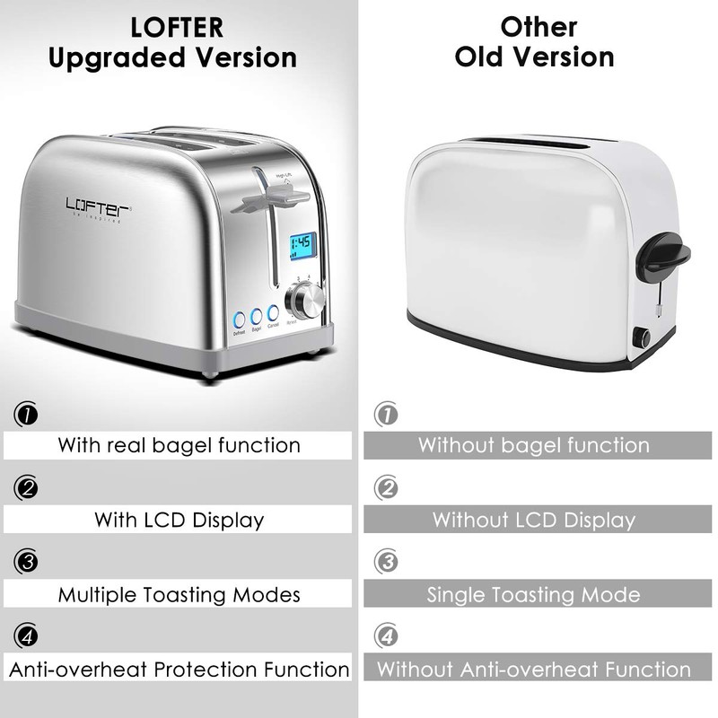 Lofter 2 Slicer Toaster with Bagel Function, Stainless Steel
