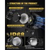 CO LIGHT LED Motorcycle Fog Lights 60W 18000LM Driving Auxiliary