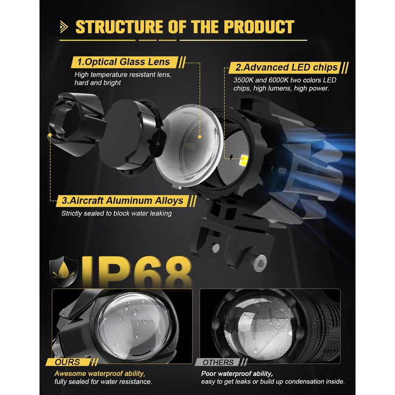 CO LIGHT LED Motorcycle Fog Lights 60W 18000LM Driving Auxiliary