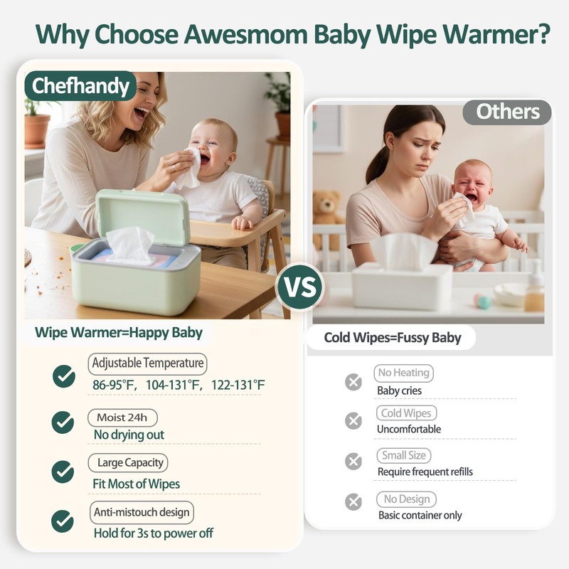 Baby Wipe Warmer, 3-Level Temperature Control, Quiet and Even Heating,