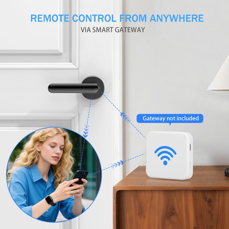 Fingerprint Door Lock - Smart Door Handle with Keypad, Biometric