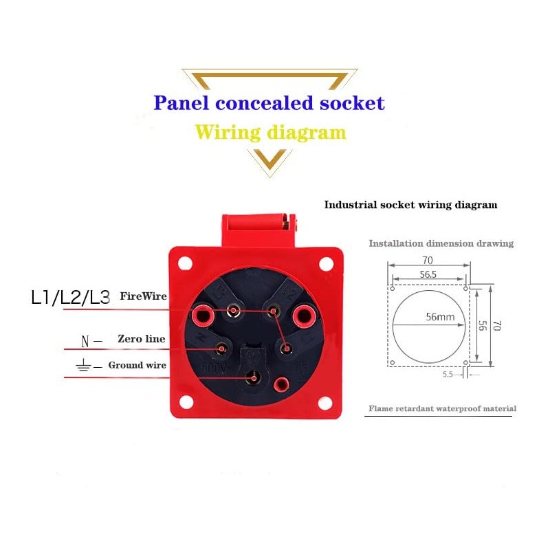ExcInter 3PIN 32A Panel concealed socket Industrial Plug Sockets 2P+E