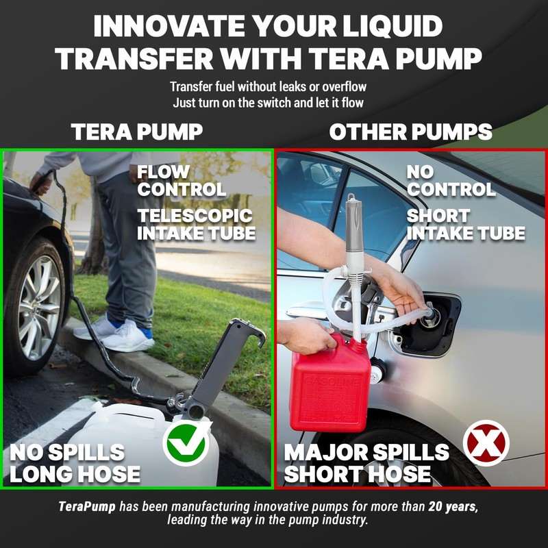 TERA PUMP - Easy-Use Battery Pump for Chemicals & Fuels