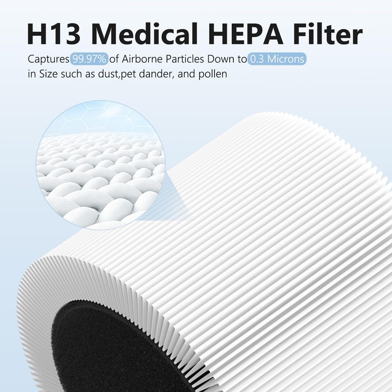 XBWW 3 Packs Replacement Filter Compatible with Blue Pure 511i