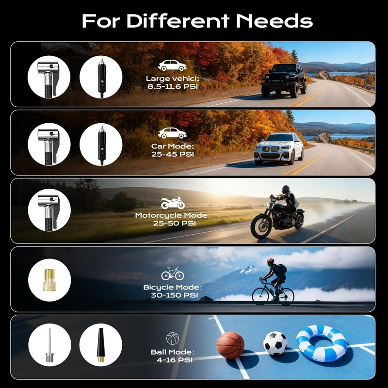 Tire Inflator Portable Air Compressor Cordless Air Pump for Car