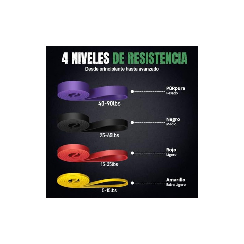 Bandas de Resistencia para Ejercicio Set de 9 Piezas, Ligas