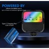 Portable RGB Video Light with 70 LED's, Compatible with Sony