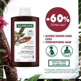 KLORANE [ANTI-HAIR LOSS] Quinine Shampoo (400ml) - For Thinning Hair