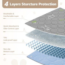 PICK FOR LIFE 2 Packs Guinea Pig Cage Liner Washable Reusable Guinea Pig Pee Pad Mats, Waterproof Fast Absorbent Rabbit Cage Liner Non-Slip Bedding for Small Animal Chinchilla Hamster 60x90 cm