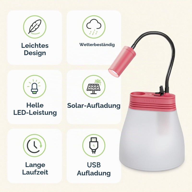 Bright SunBell 80 Solar Lamp LED, USB Charging Station, 180