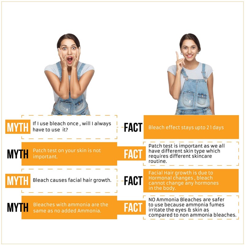 Fem Gold Ultra Cream Bleach 30gm