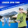 S1 Unresponsive Yoyo Professional for Kids & Adults - Bi-Metal