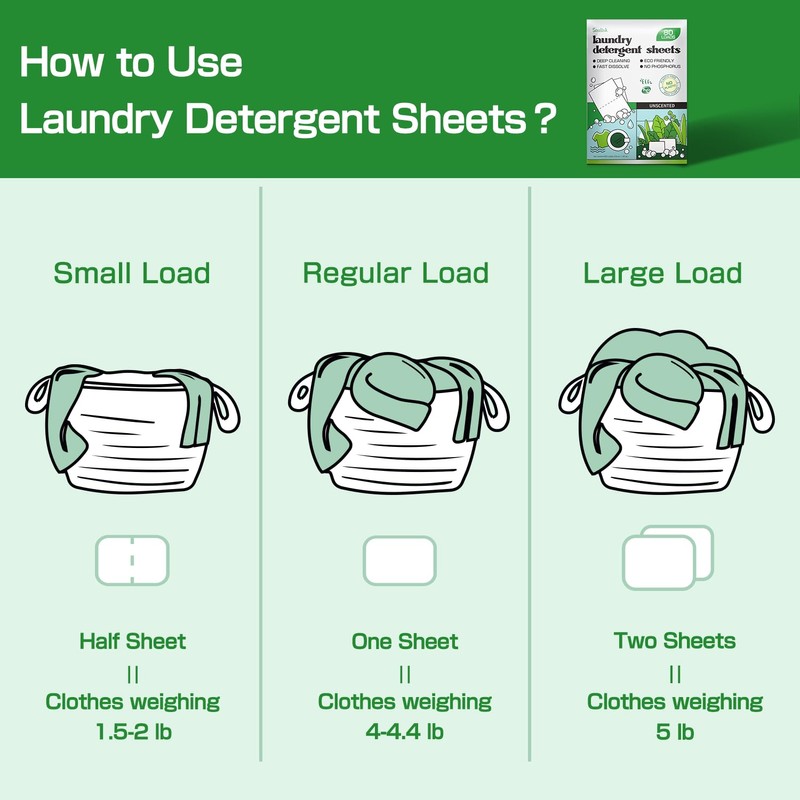 Soulink Laundry Detergent Sheets, 80 Count, Unscented, Plant-based, Eco-Friendly, No