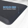 Fall Protection Mat for Elderly - Cushion Safety Mat Reduces