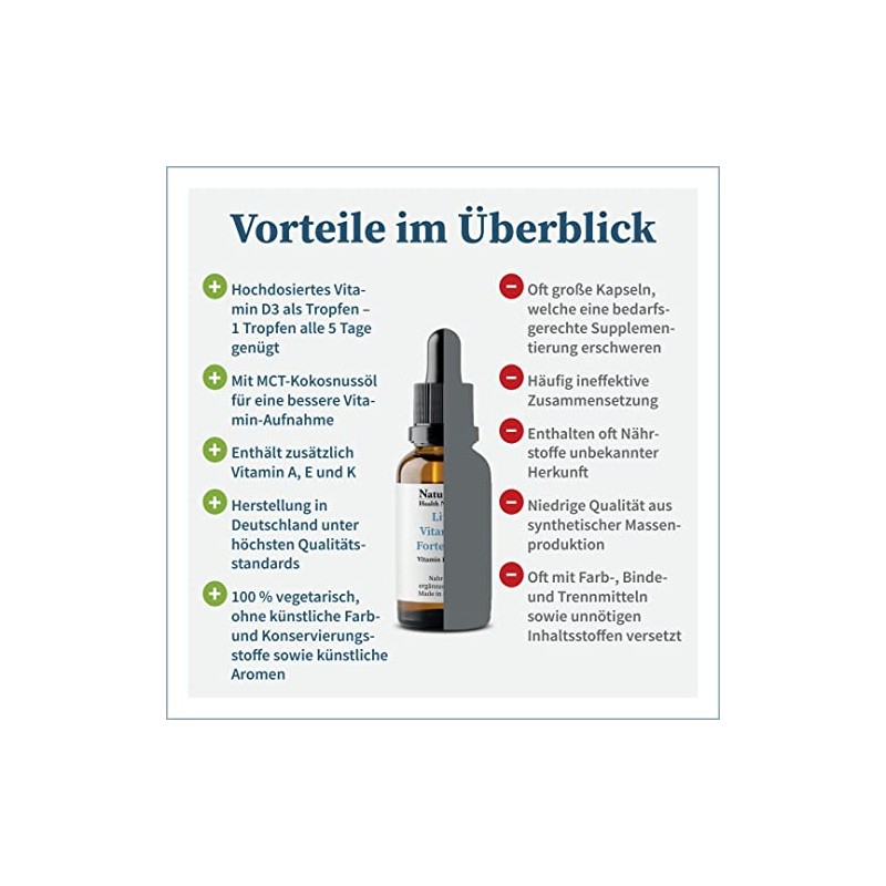 NautGena Lipo VitamineForte 500 Vitamin D3 E K A for