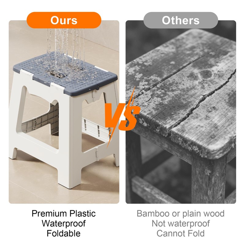 Foldable Shower Stool for Shaving Legs, Plastic Foot Rest Stools