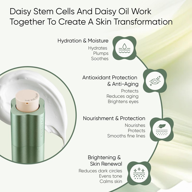 DAISYFACE Hydrating Eye Cream Refill 30ml – Anti-Aging, Brightening, and