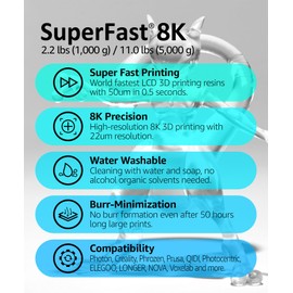 8K 22um Resolution SuperFast Water Washable Resin, 0.5 Sec. (50um), Made in Korea (Grey, 1000g)
