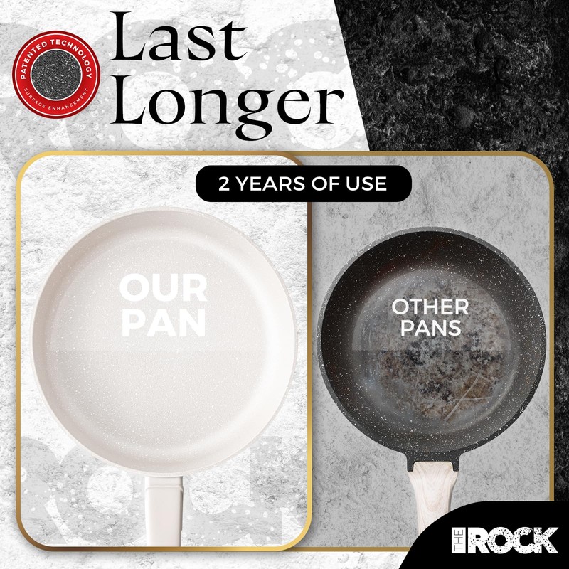 THE ROCK SOHO 9.5-Inch Ceramic Non Stick Frying Pan –