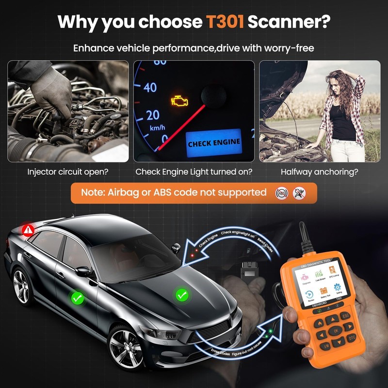 Beaspire OBD2 Scanner Diagnostic Tool, Check Engine Light Code OBD2