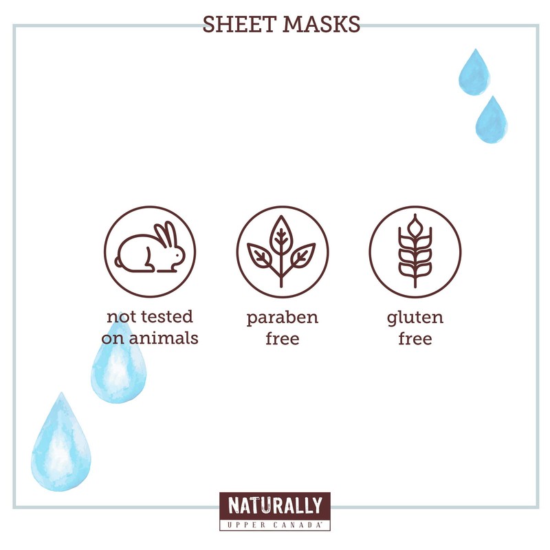 Naturally 30 Hydrating Hyaluronic Acid Infused Sheet Mask, 5 Sheet