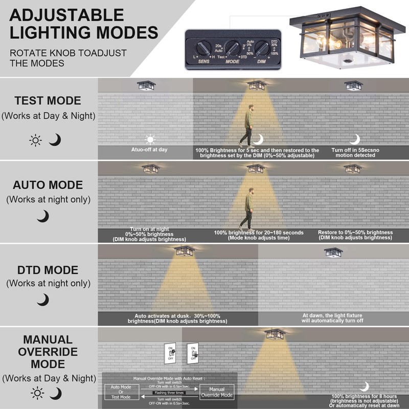 Motion Sensor Outdoor Flush Mount Ceiling Light, Industrial Glass Rustic