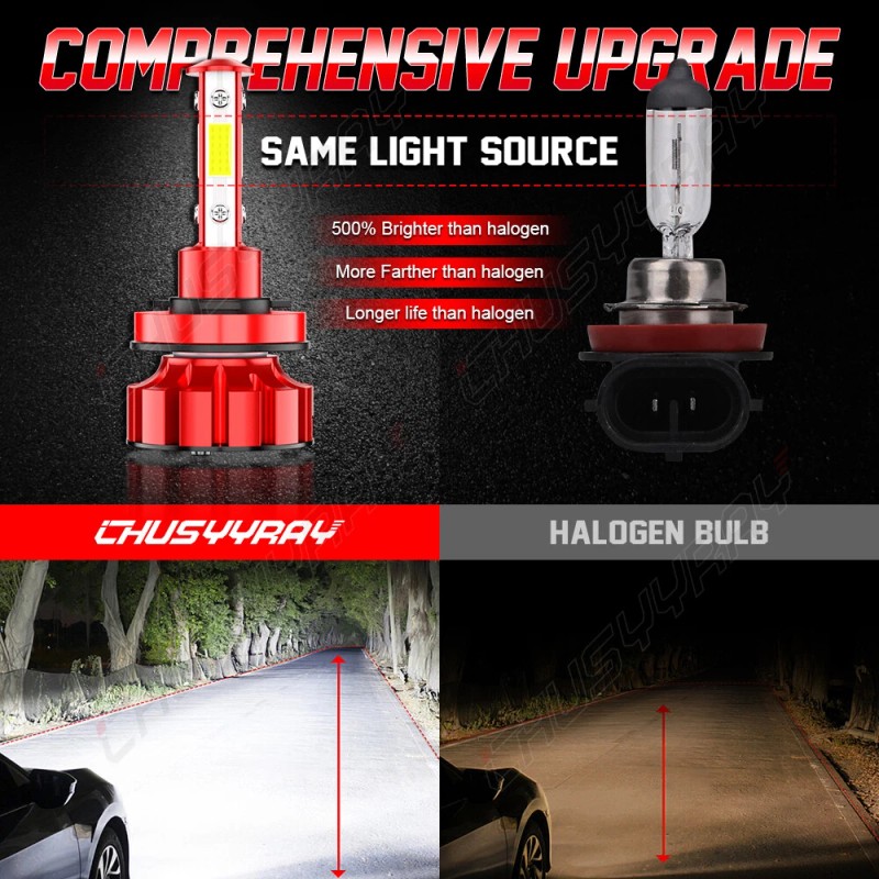 CHUSYYRAY For 2011-2017 RAM 1500 2500 3500 6x LED Combo