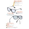 Berikin Sunglasses, Ultra Lightweight 0.6 oz (19 g), Polarized Lenses,