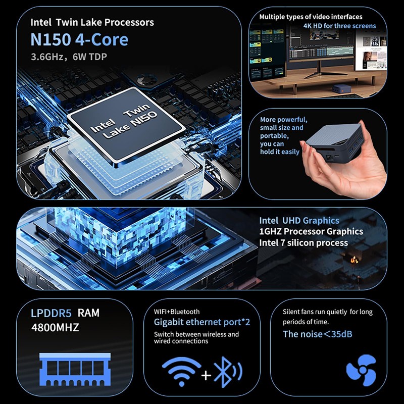 MOREFINE N150 Mini PC, Intel Twin Lake N150 (Upgraded N100),
