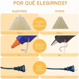 Baixi Pistola De Silicon Caliente Eléctrica Pegamento 50 Barras