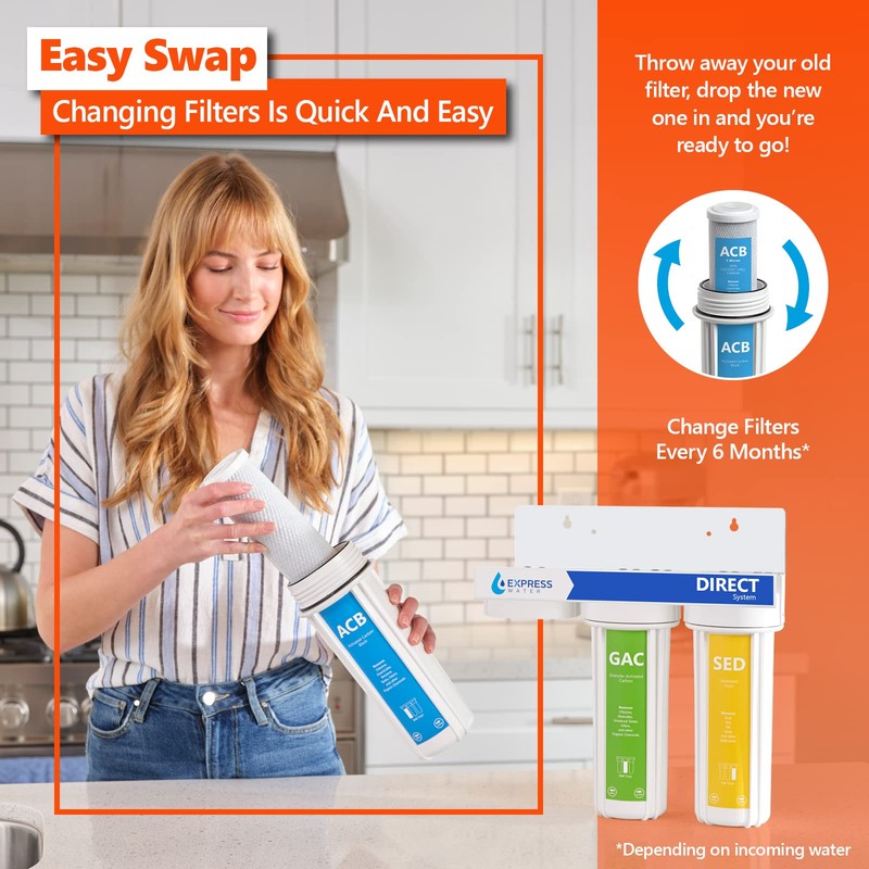 Express Water – 6 Month Direct System Under Sink System