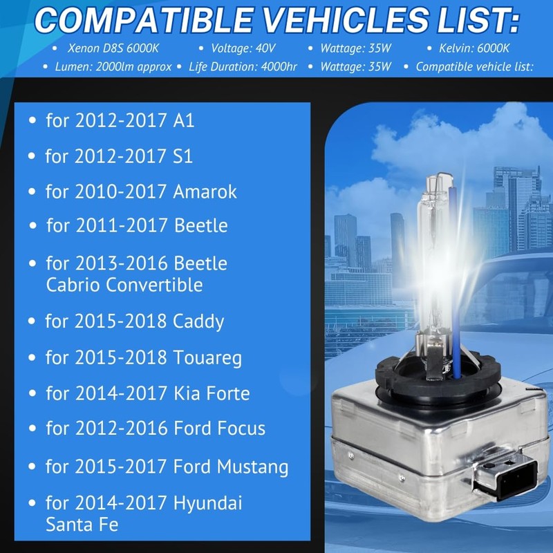 SOCAL-LED LIGHTING 2X D8S HID Bulbs 35W AC OEM Xenon