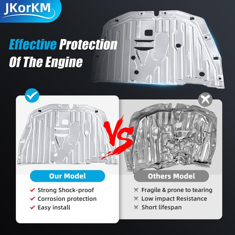 Jkorkm 74110-TBA-A00 Engine Splash Guard Under Car Shield Cover Compatible