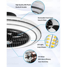 22 Inch Enclosed Bladeless Ceiling Fans with Lights and Remote, Dimmable LED Brightness DC Motor Morden Low Profile Flush Mount Ceiling Fan with Light for Bedroom, Kitchen, Living/Dining Room