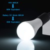 20 Pack HOLDWILL Rechargeable Emergency LED Bulb, Multi-Function Battery Backup