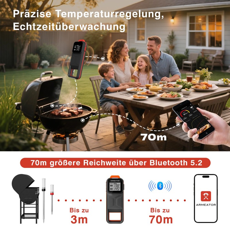 Meat Thermometer Wireless, App Roasting Thermometer with Double Probe, Grill