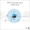 NETGEAR Nighthawk WiFi 6 Router (RAX36S) – 4-Stream Gigabit Router