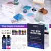 Epoxy Resin Kit for Beginners, Resin Kit with Resin Molds,
