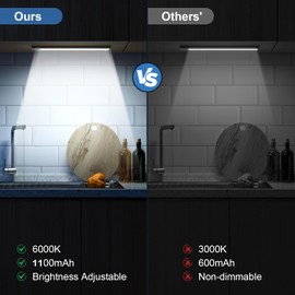 JEKEMORYE Schrankbeleuchtung Unterbauleuchte Küche Led Bewegungsmelder - 20CM Weiß 3 Stück Kabellos Unterschrank Lichtleiste mit USB Aufladbar Akku Unterbau Küchen Beleuchtung für Kleiderschrank Unterschrank